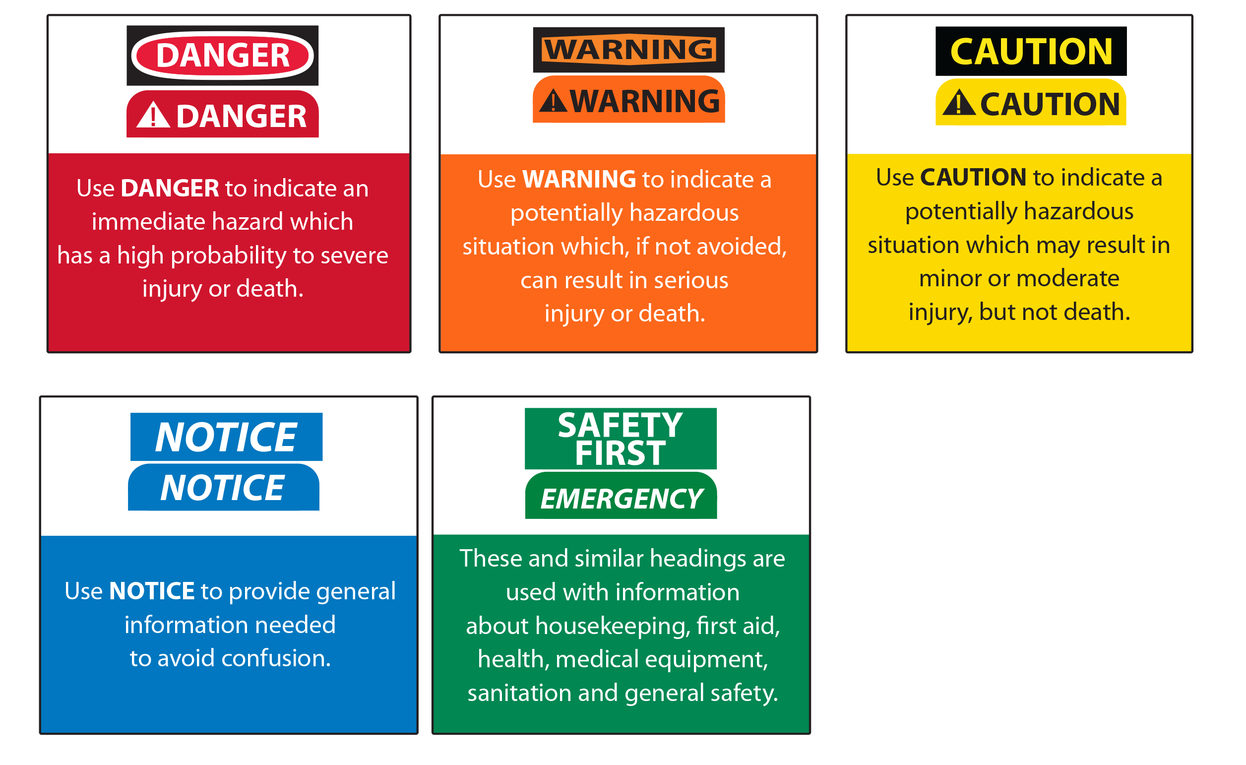 OSHA Safety Color Code Chart